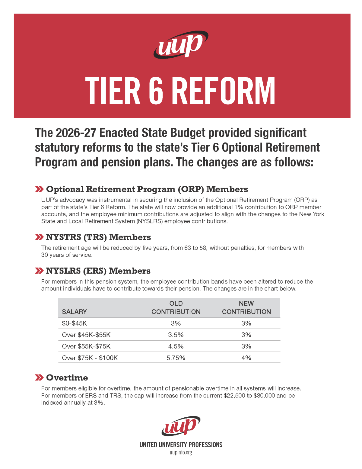 Tier 6 one pager provided by UUP. Details in the post.